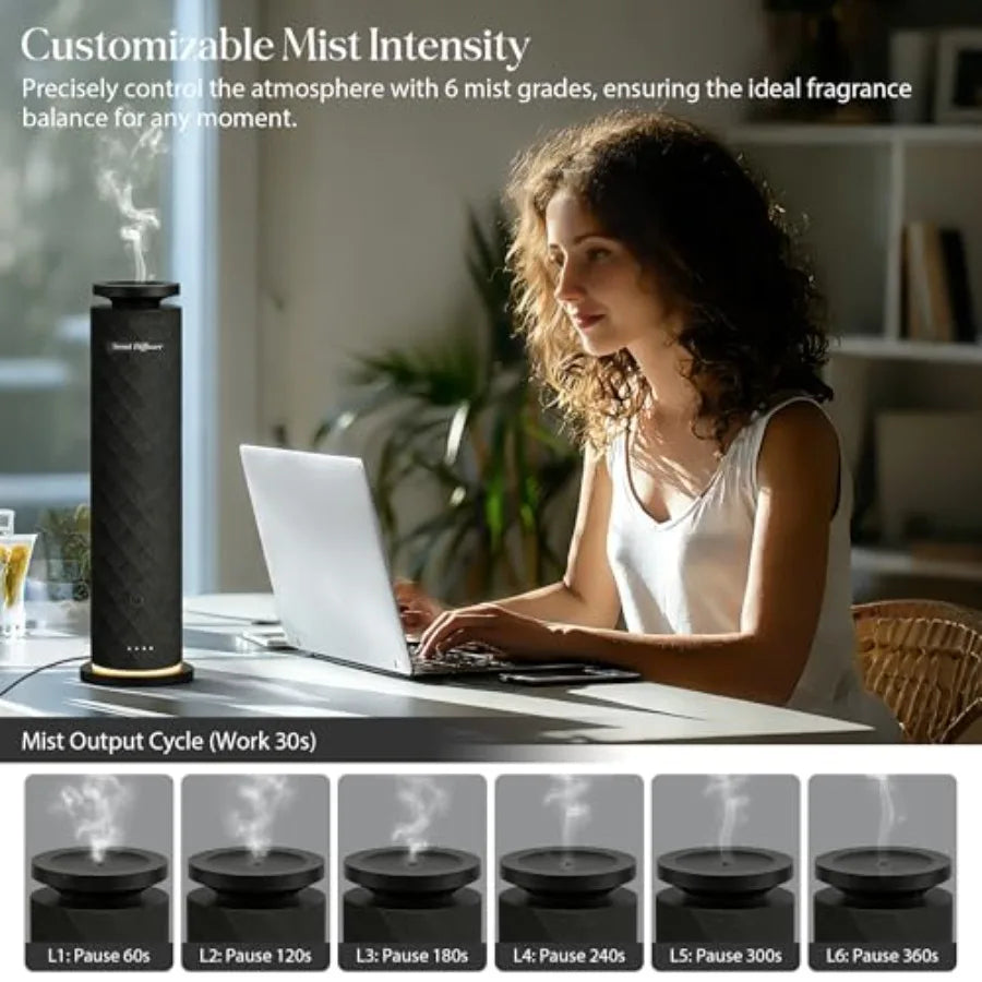 Waterless Scent Diffuser Starter Kit For Home Aromatherapy