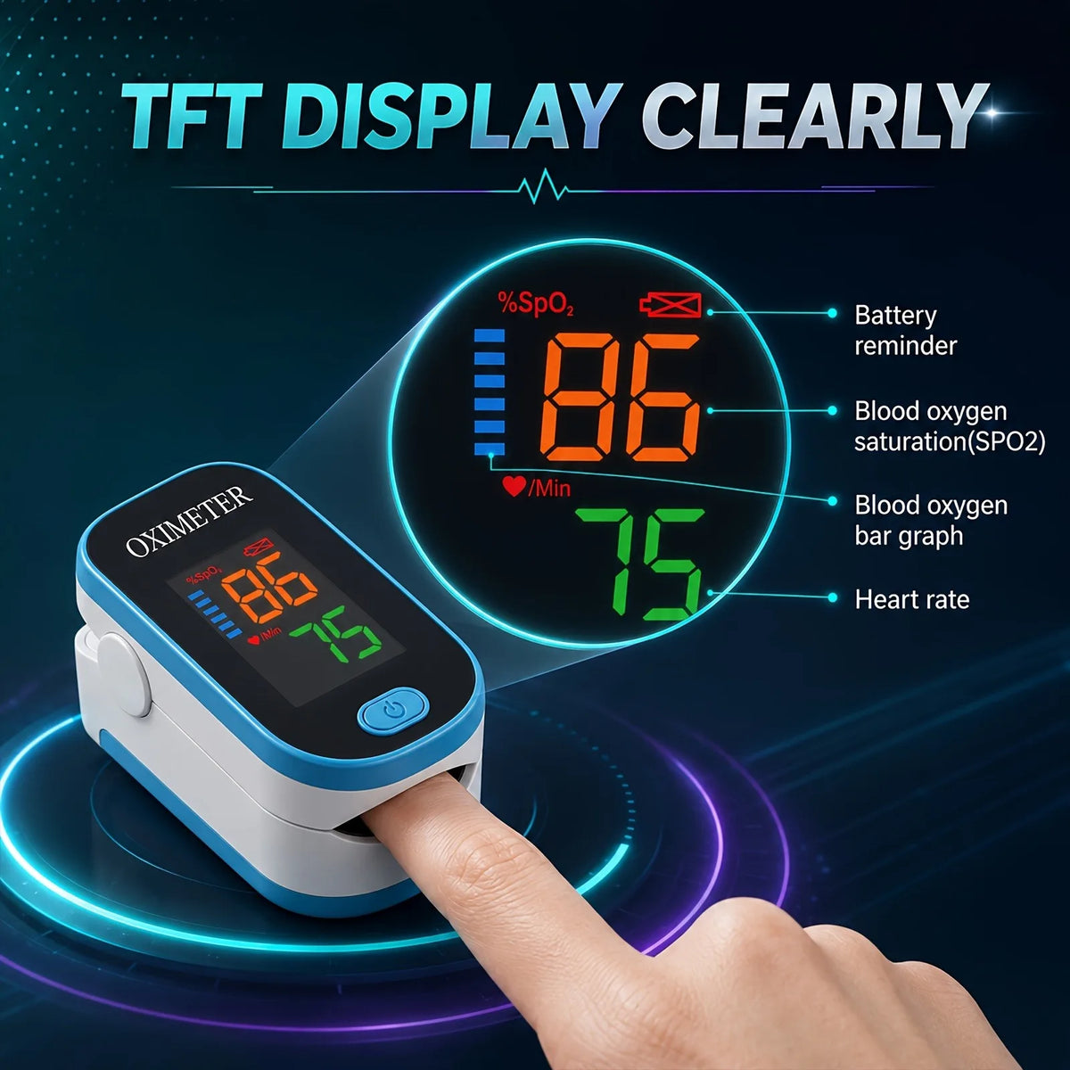 Jitesy Pulse Oximeter For Blood Oxygen And Heart Rate Monitoring