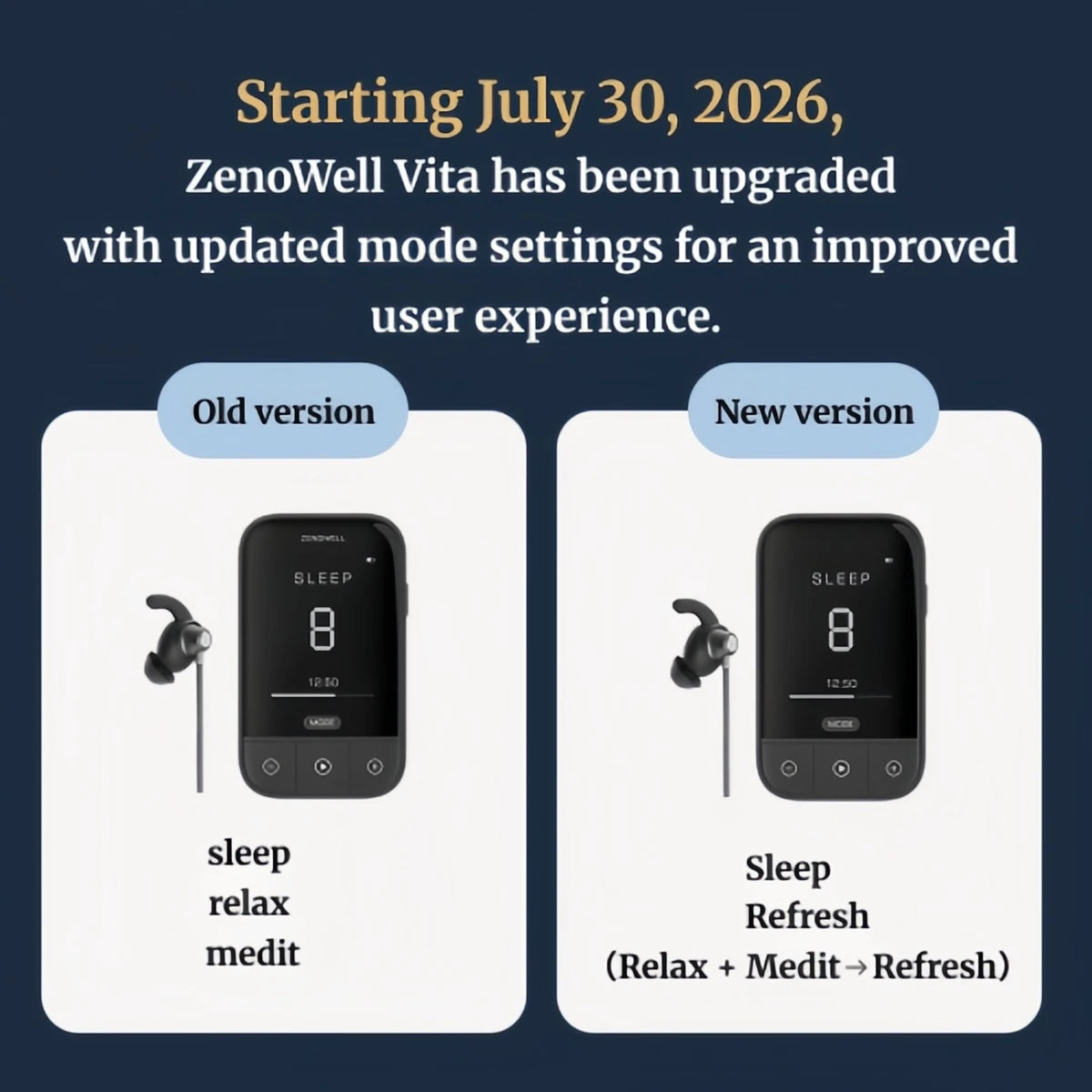 Zenowell Vagus Nerve Stimulation Device For Deep Sleep
