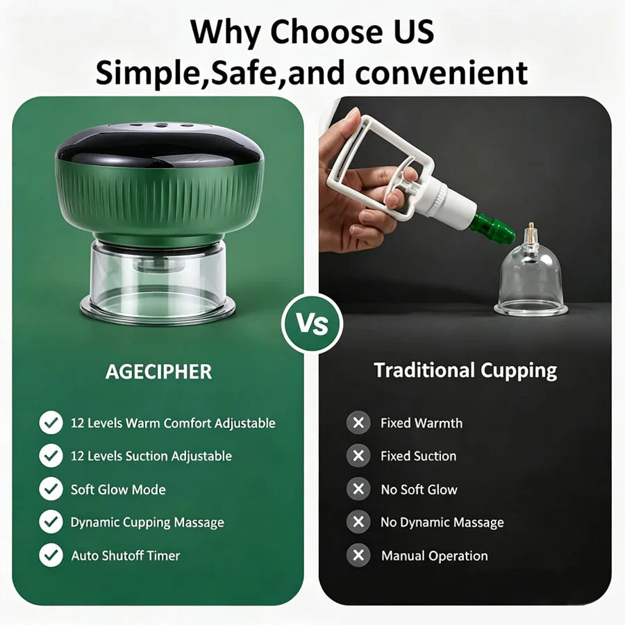 AGECIPHER Three In One Rechargeable Cupping Massage Relaxation Device
