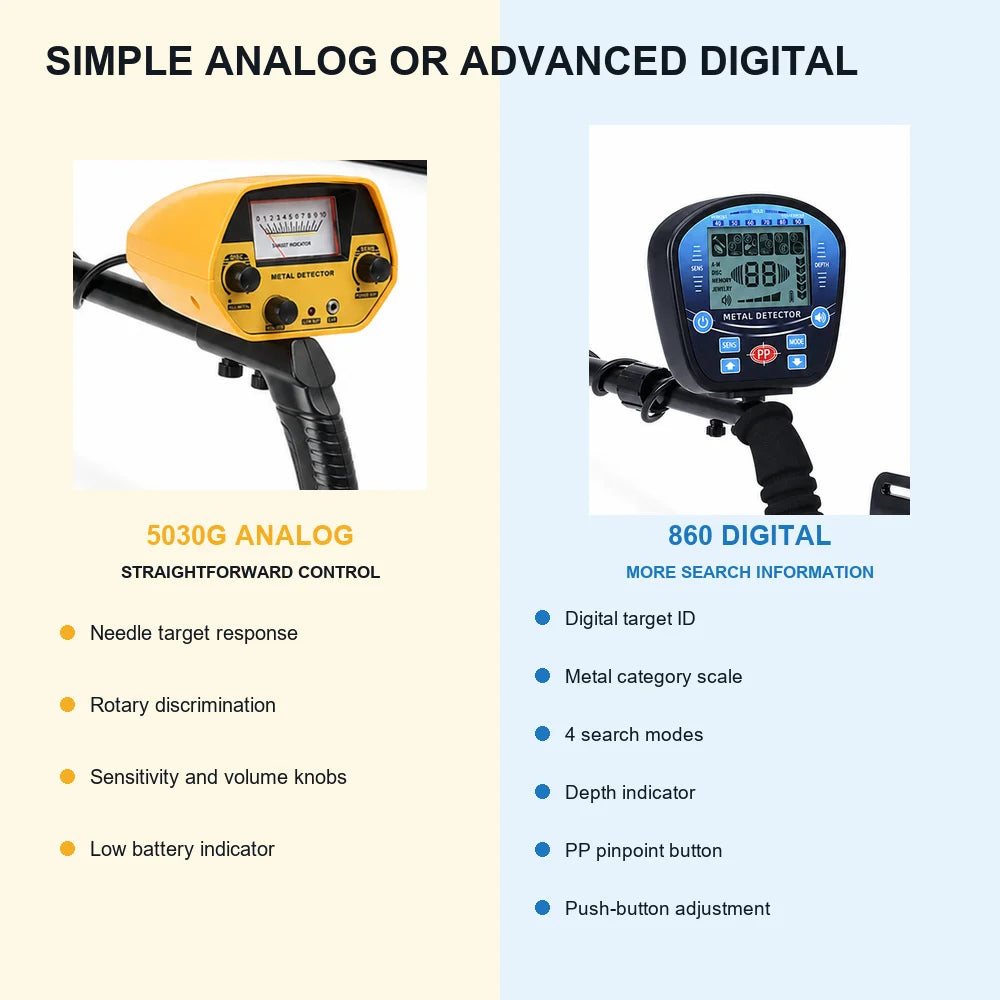 Adjustable Waterproof Metal Detector Kit With Digital Display Screen