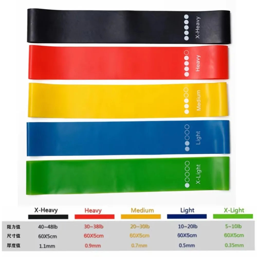 TPE Resistance Bands Set Five Levels Home Fitness Workout