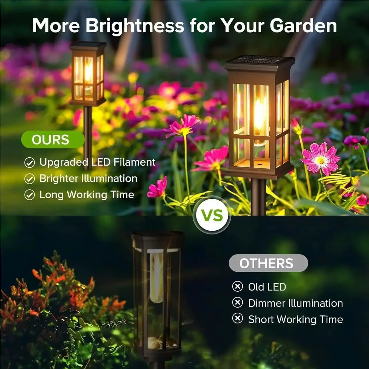 Solar Outdoor Pathway Lights Waterproof LED Landscape Garden Walkway Decor