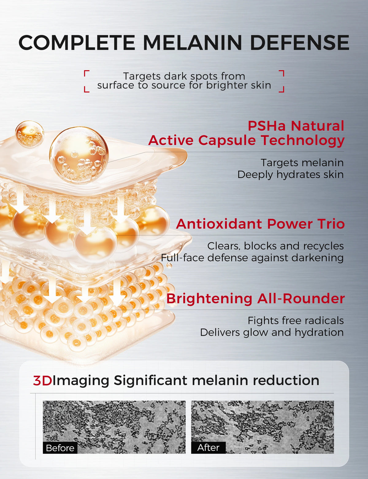 Ning Dermologie Niacinamide Vitamin C Brightening Face Serum