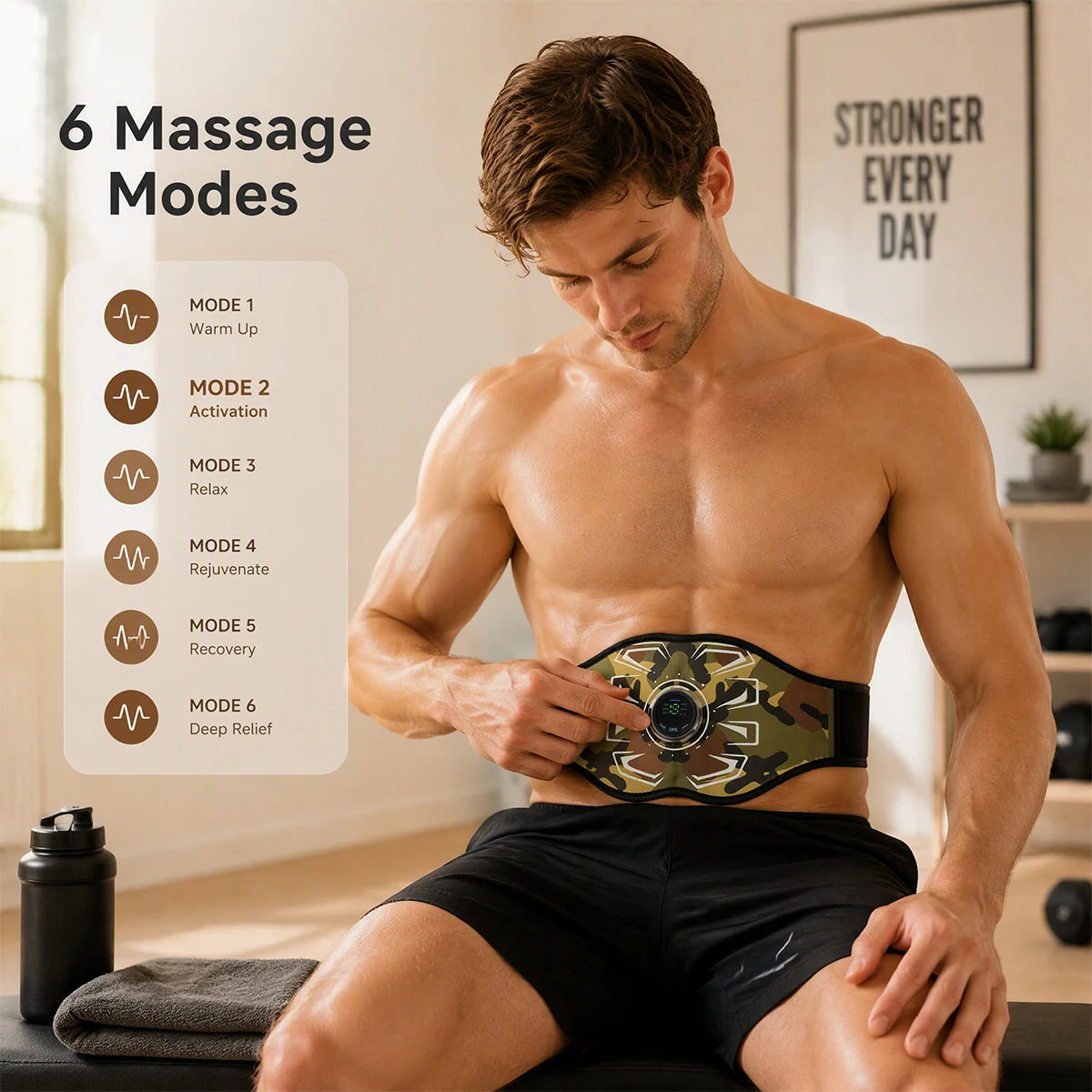 Woflend EMS Abdominal Muscle Stimulator Fitness Belt Massager