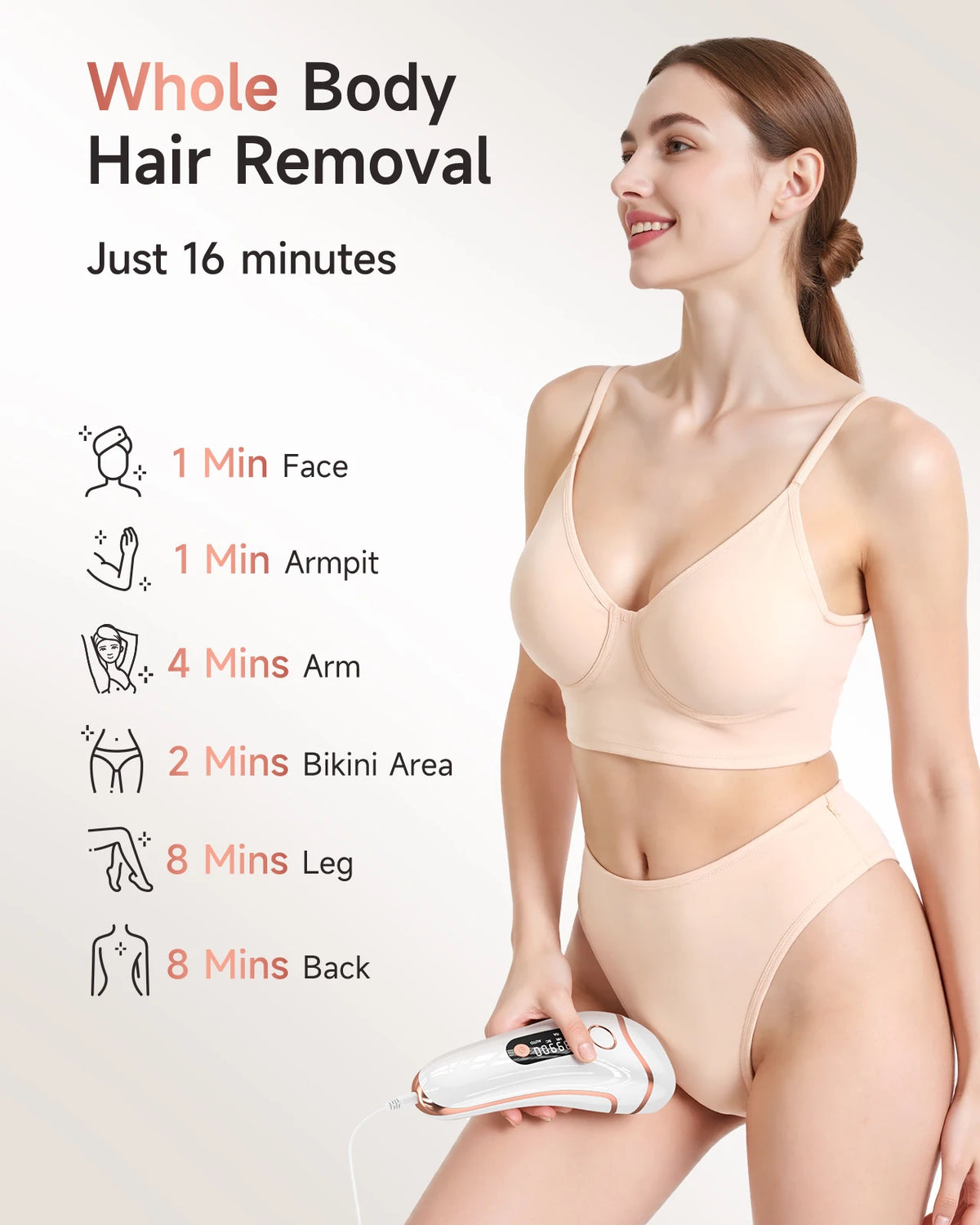 Lysmoski 3 In 1 IPL Hair Removal And Rejuvenation Device