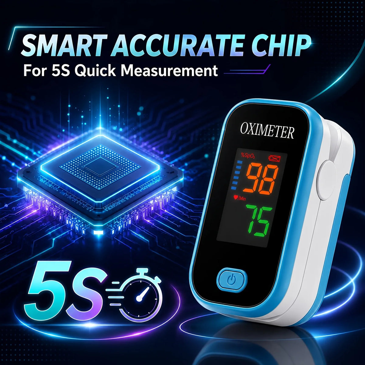 Jitesy Pulse Oximeter For Blood Oxygen And Heart Rate Monitoring