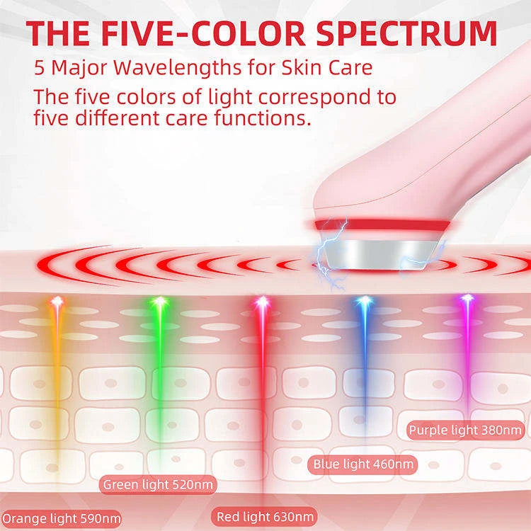 Anti Aging Facial Skin Care Booster Tool For Home Beauty