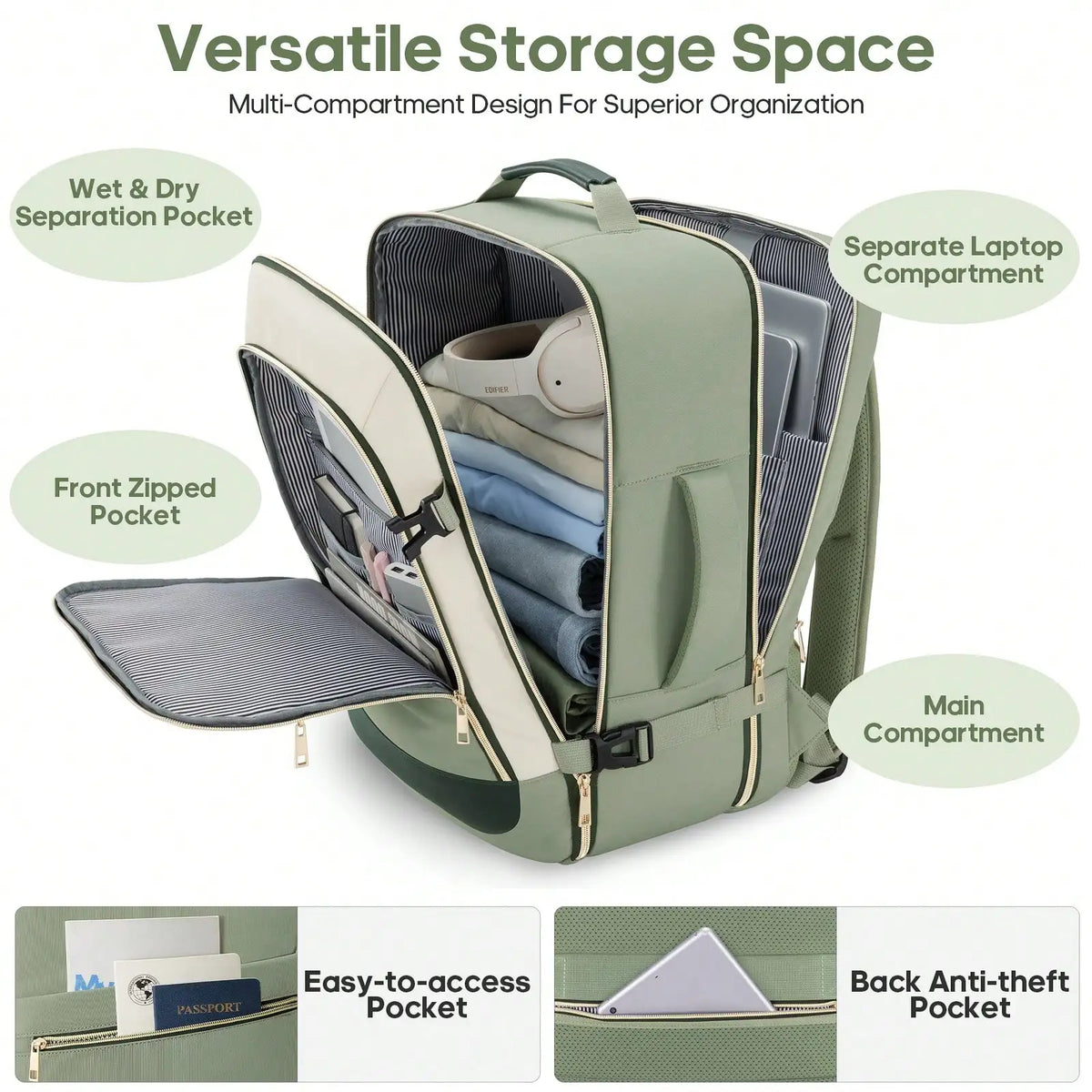 Waterproof Travel Backpack With Packing Cubes For Airplane Carry On