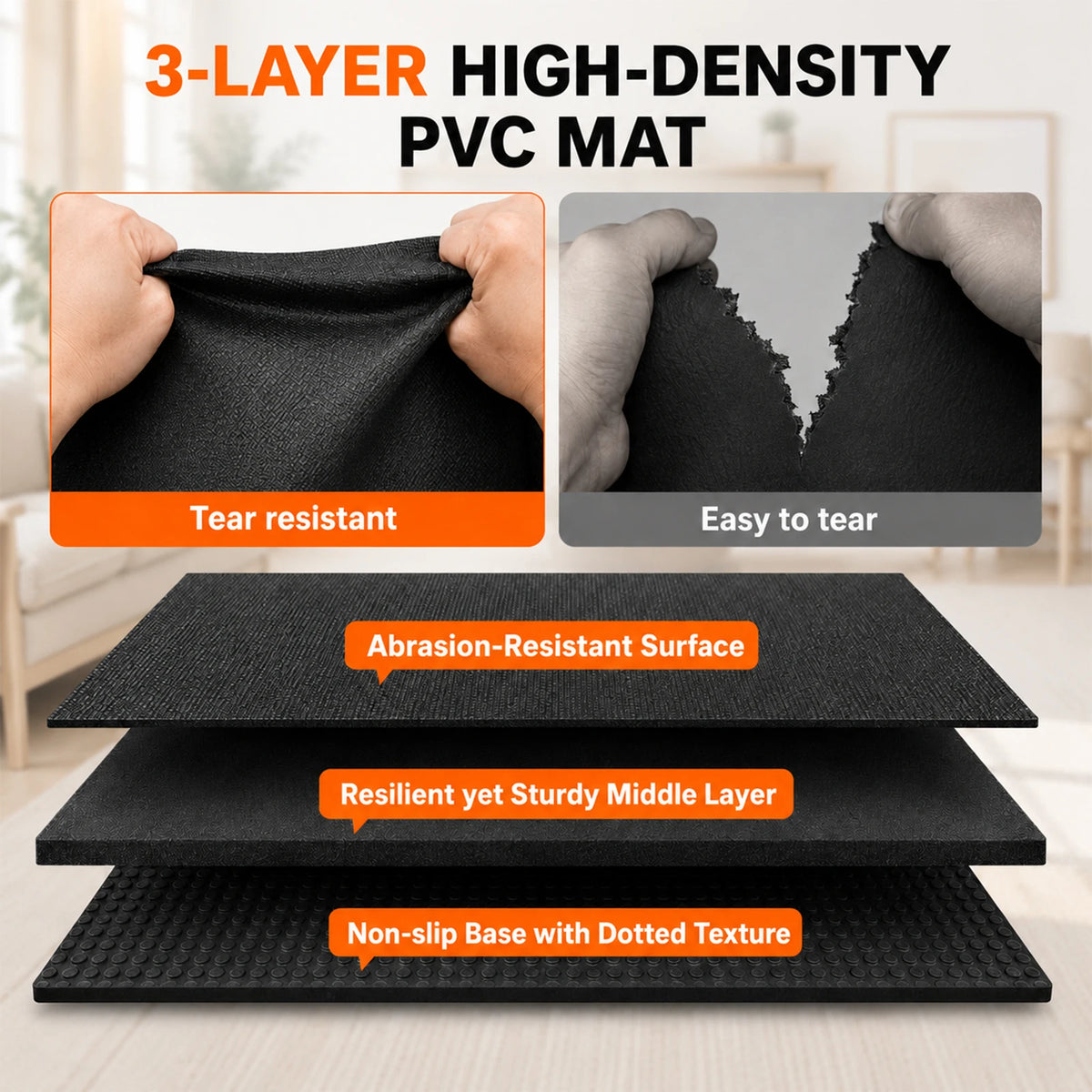 Premium Non Slip Workout Mat For Home Gym And Training