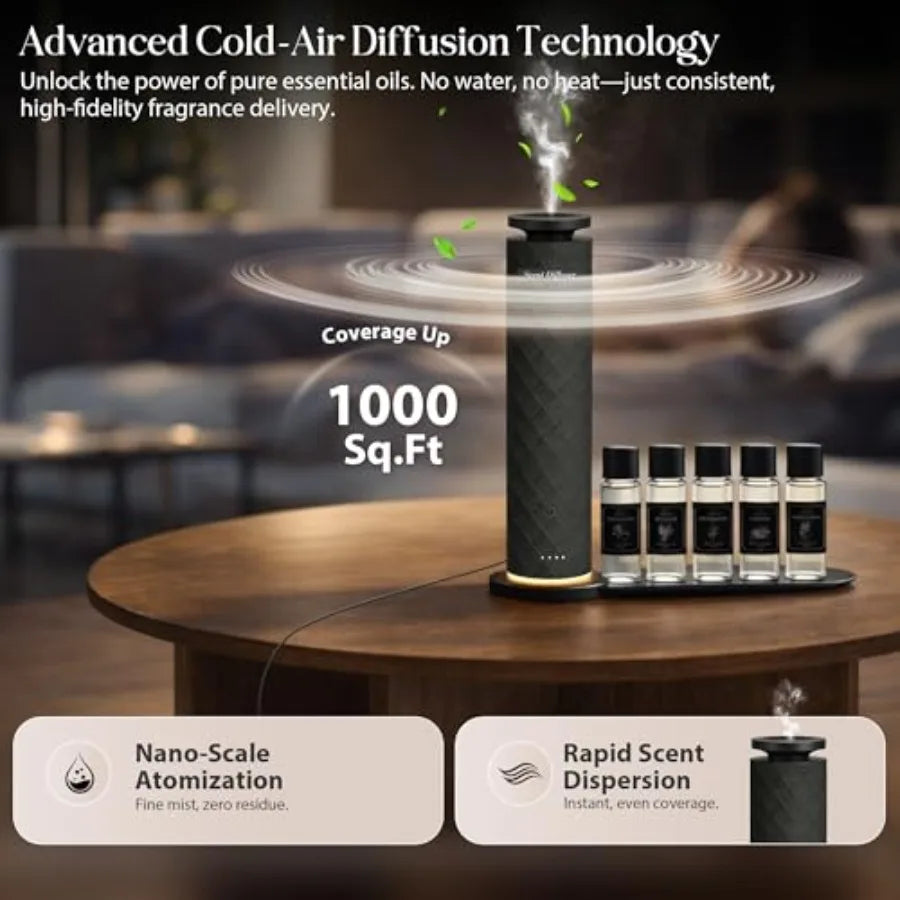 Waterless Scent Diffuser Starter Kit For Home Aromatherapy